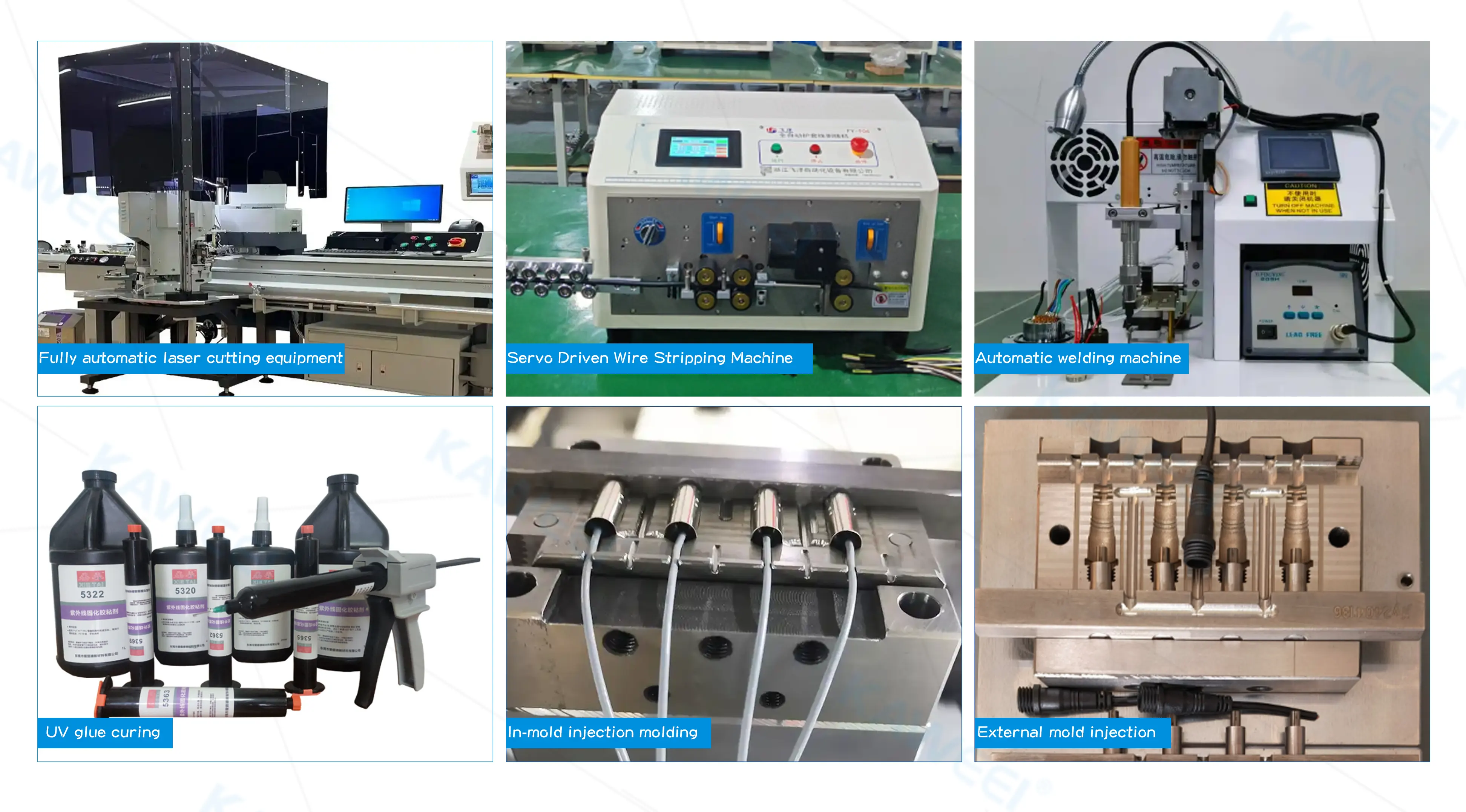 Process control