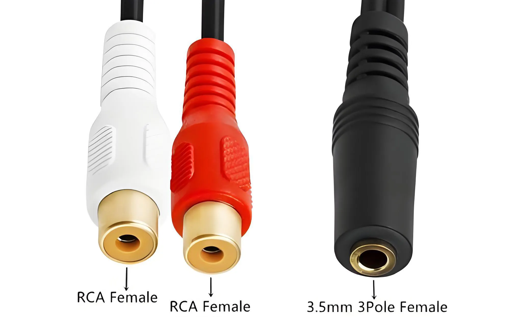 RCA