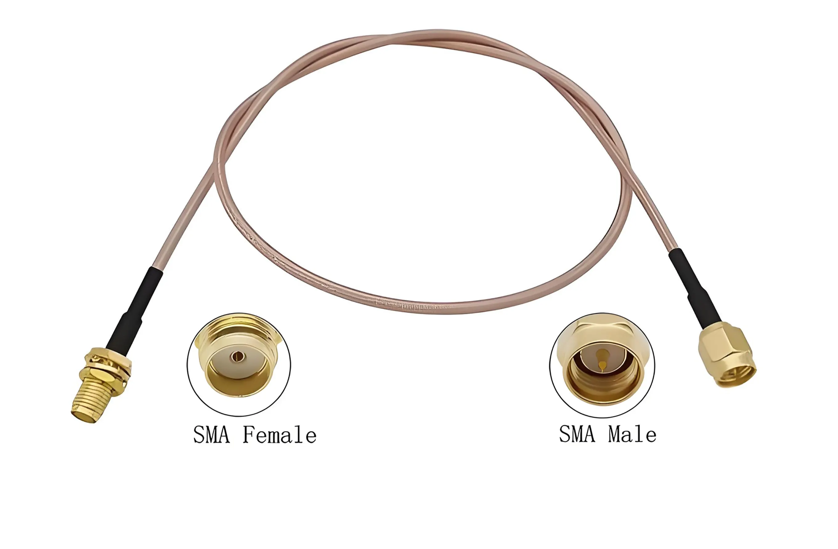 Coaxial Cable