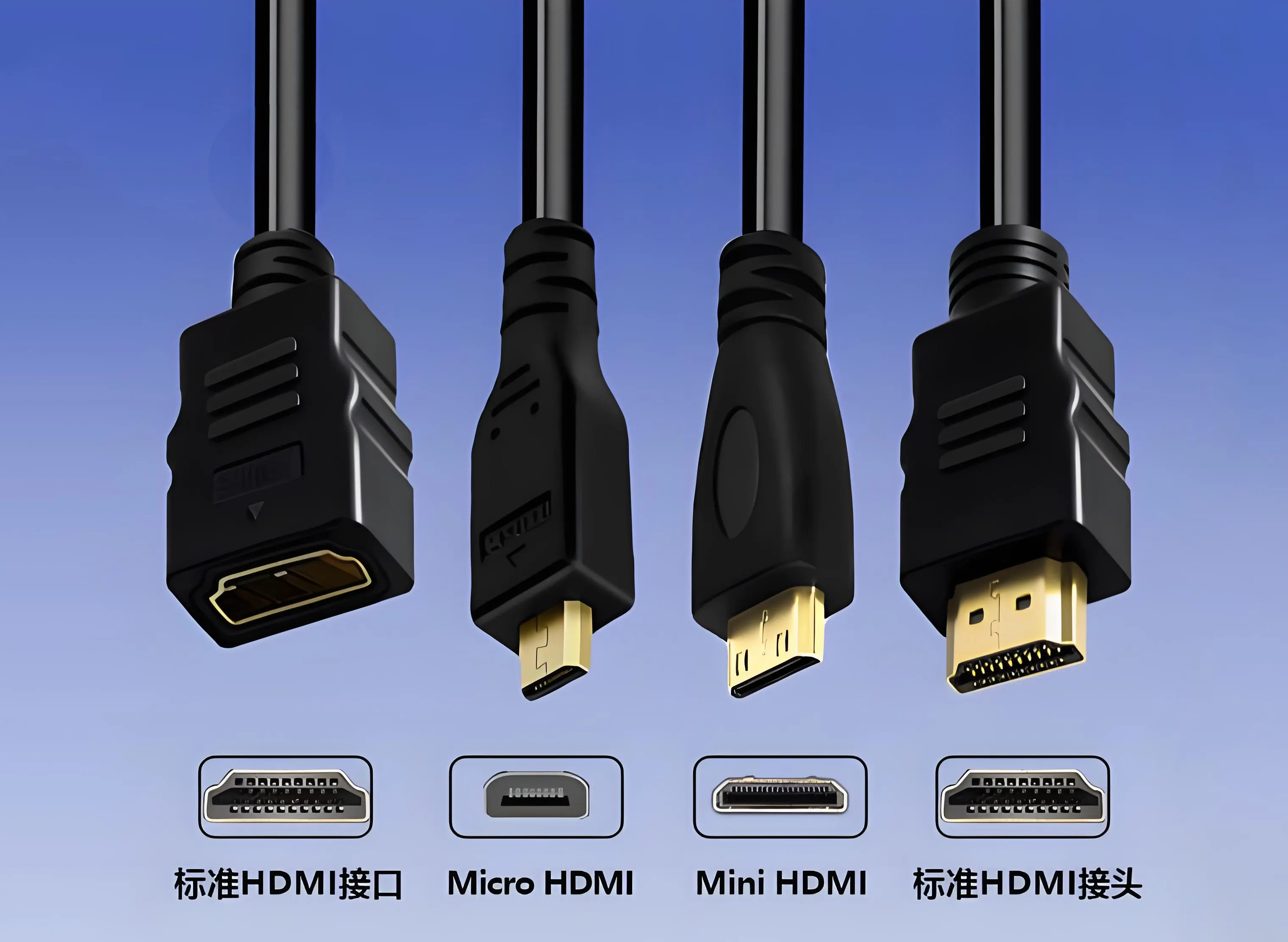 HDMI Compare