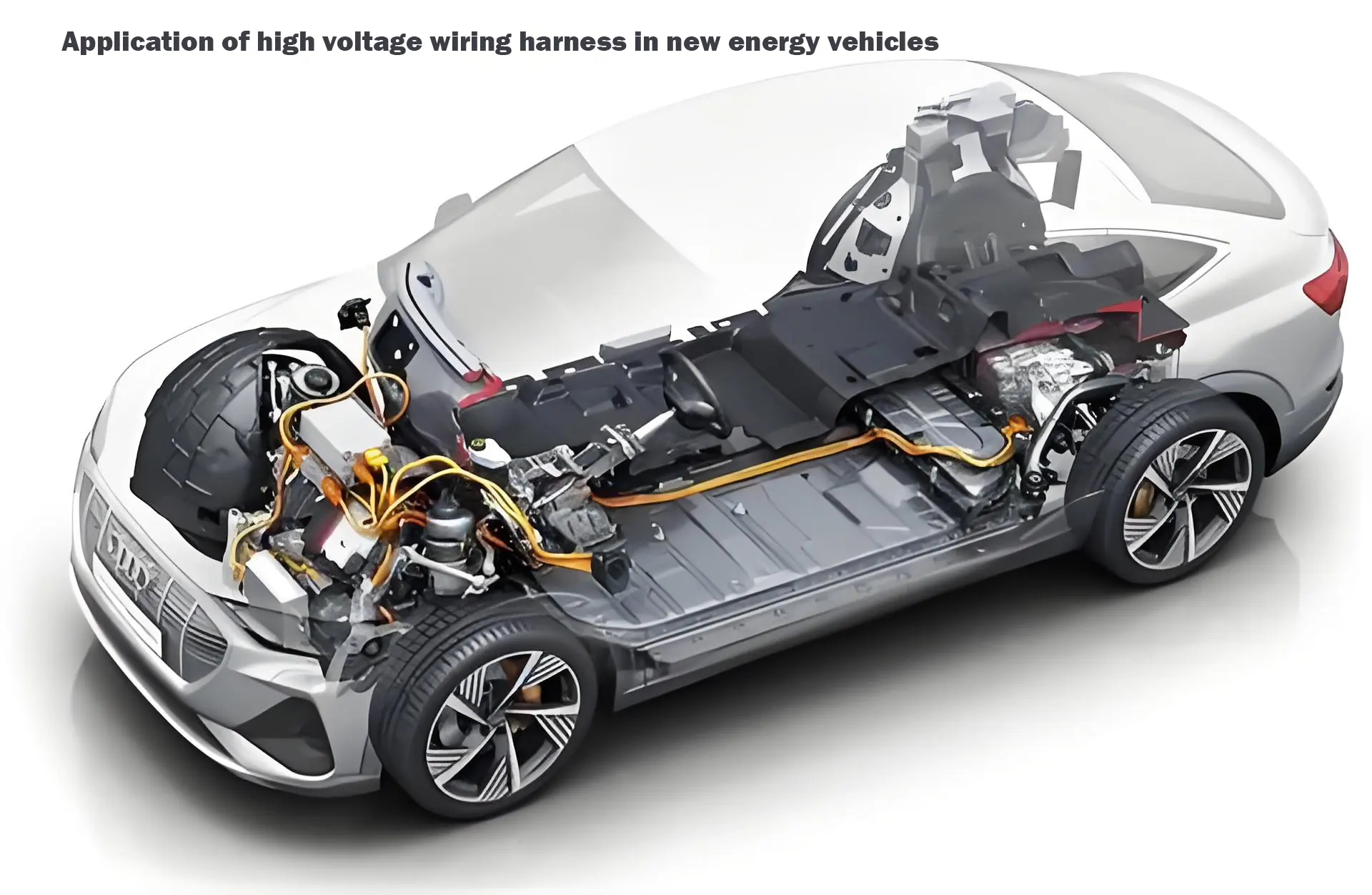 energy vehicles
